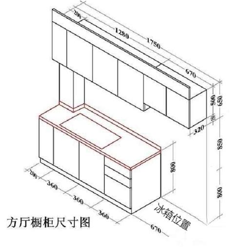 廚房高度設計|廚房檯面高度如何計算？打造舒適又好用的料理空間！